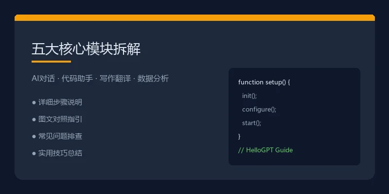 HelloGPT功能详解